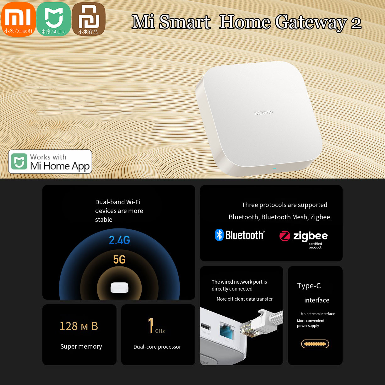 Smart Home Xiaomi Hub - Xiaomi Mijia-接続されたホームハブ,オリジナル,インテリジェントマルチモード,MijiaアプリケーションとのBluetoothメッシュ,タイプC,128MB