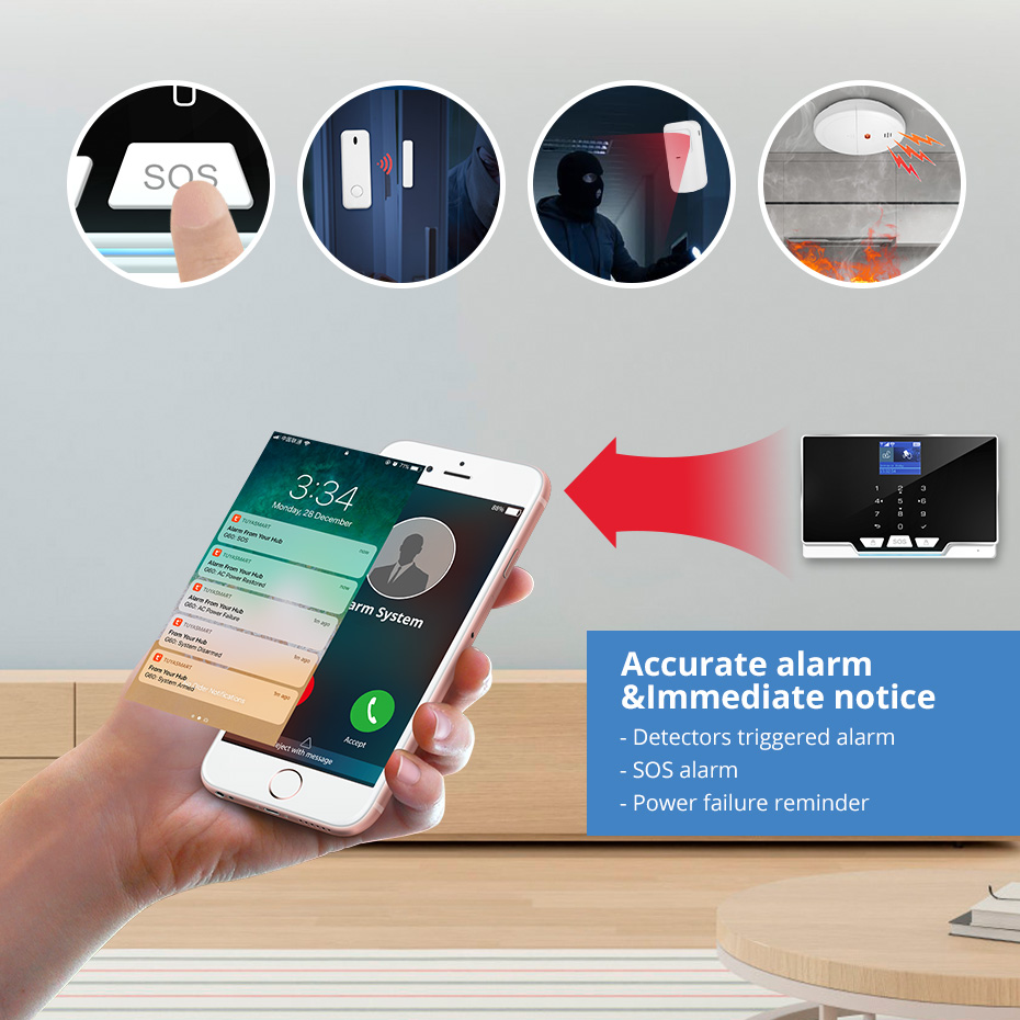 Smart Home Keyboard - KERUI G20 WIFI GSMアラームパネル、モーションセンサー、ドアセンサー付き、Tuyaスマートアラームホスト、ホームセキュリティスマートライフアプリ制御対応