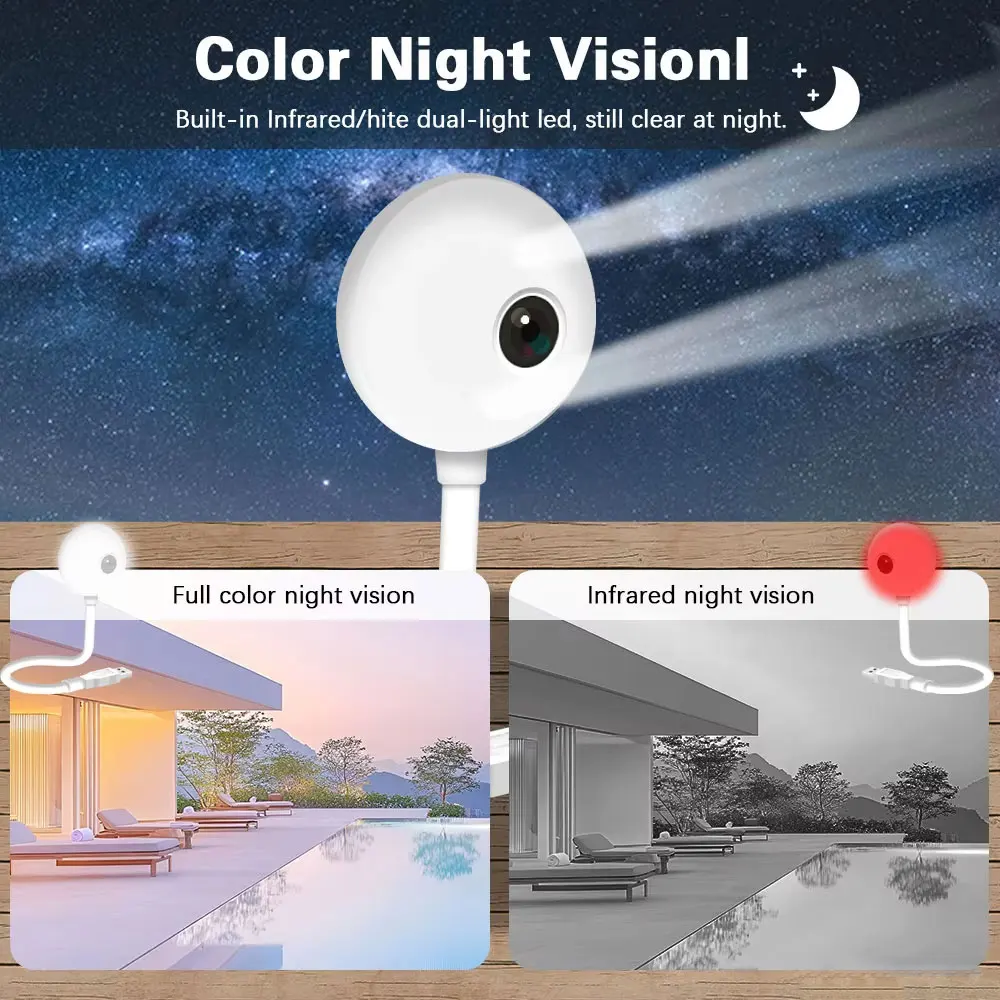 Smart Baby Night Light - TUYA 5MP USB電球型WiFiミニIPカメラ 双方向音声 カラーナイトビジョン 動体検知
