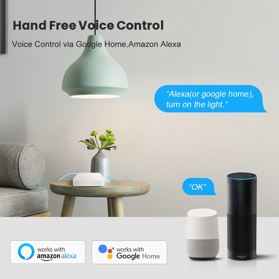 Tuya Smart Life マルチモード ゲートウェイ  - Smart Home Registration のレビューと価格