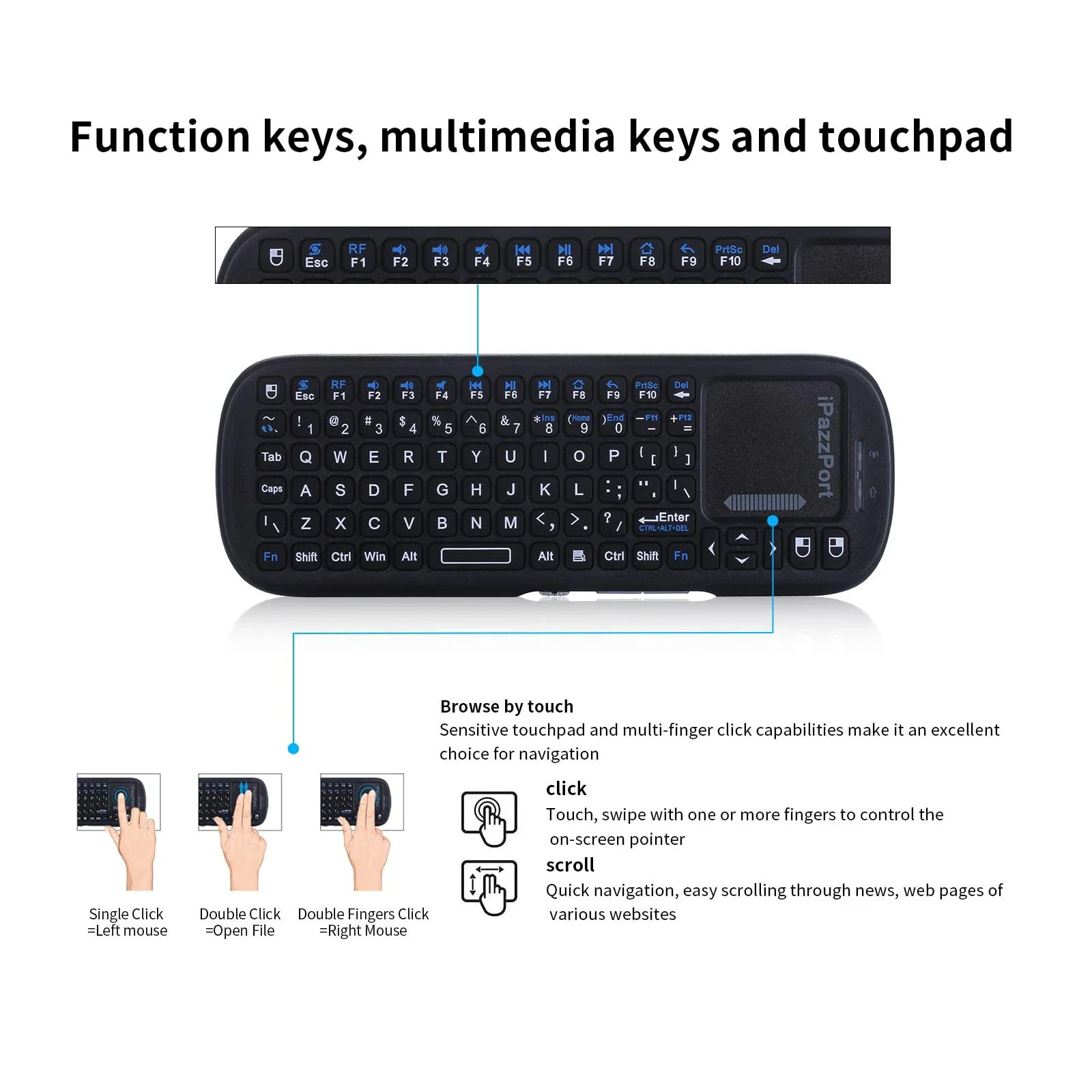 IPazzPort ミニ Bluetooth & 2.4GH - Smart Home Raspberry Pi のレビューと価格