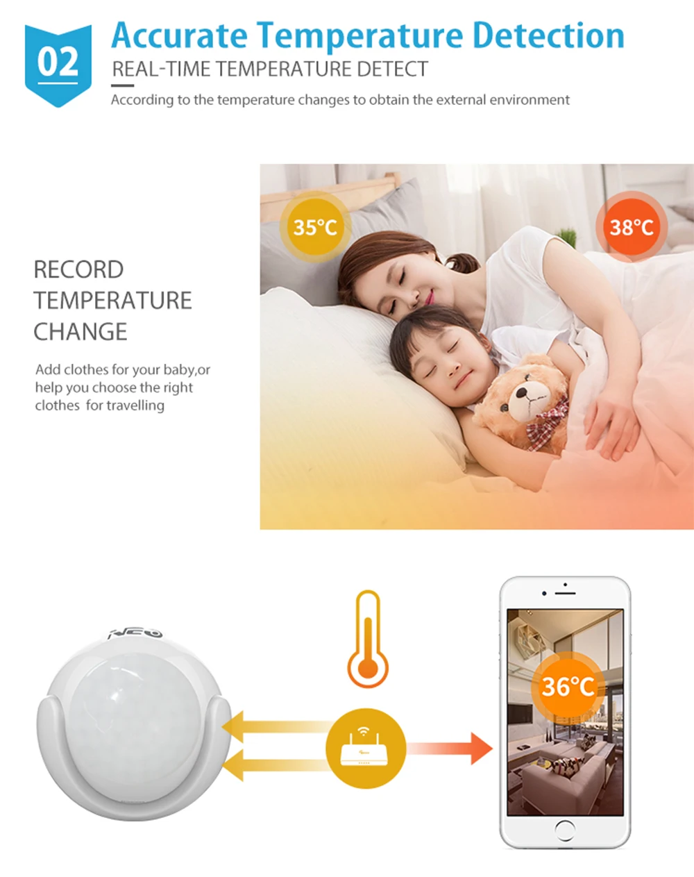 NEO COOLCAM スマートホーム Z-wave PIR - Smart Home Nas のレビューと価格