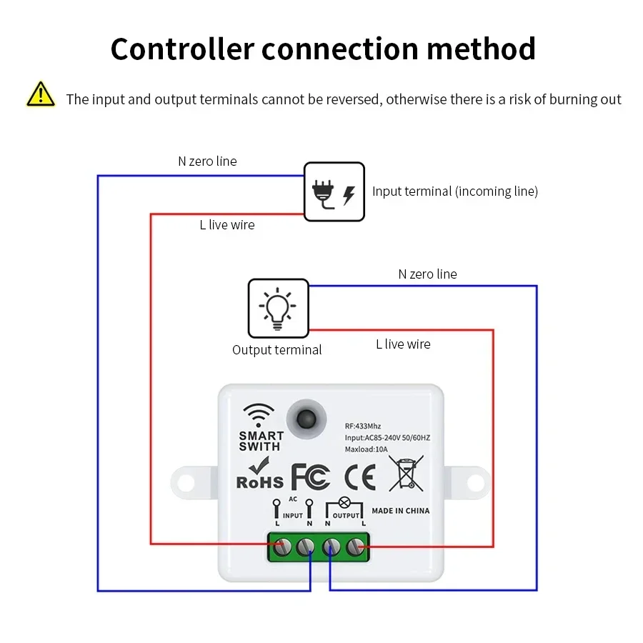 RF 433MHz ワイヤレスリモートコントロールスイッチス - Smart Ir Remote Controller のレビューと価格