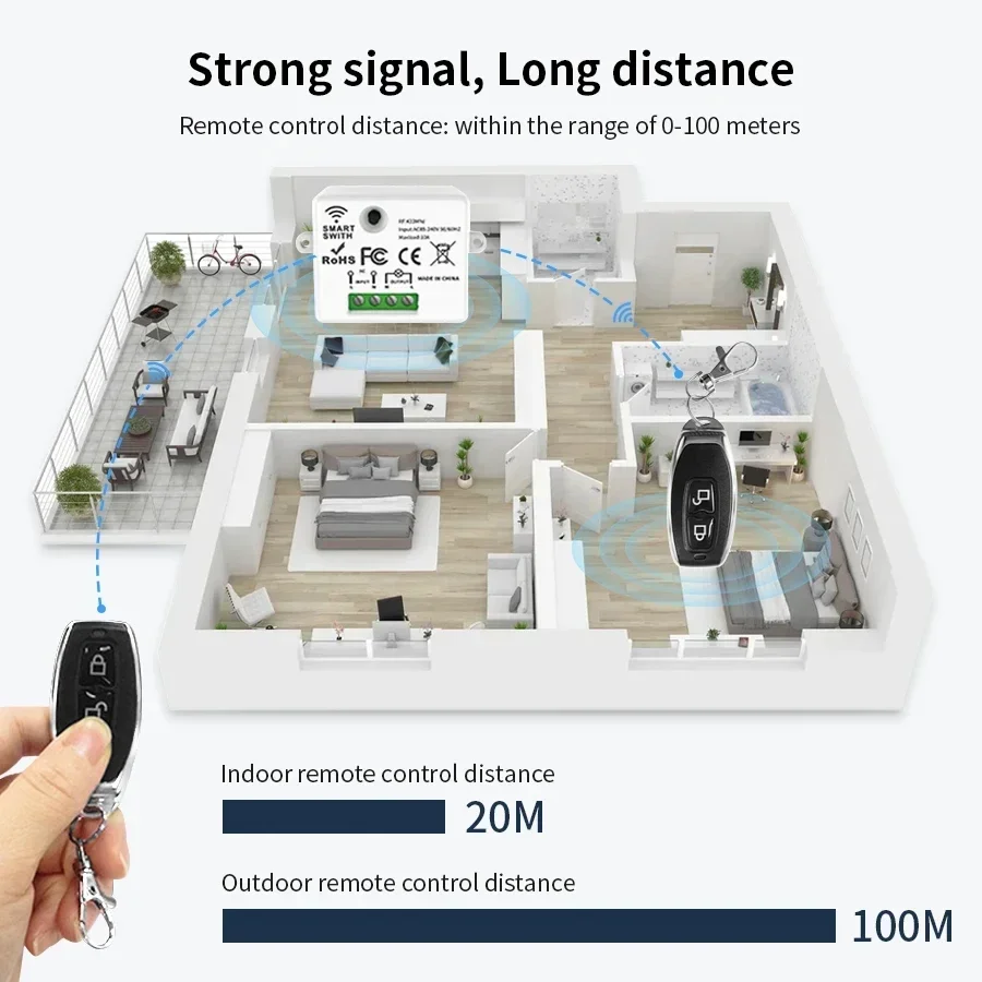 RF 433MHz ワイヤレスリモートコントロールスイッチス - Smart Ir Remote Controller のレビューと価格