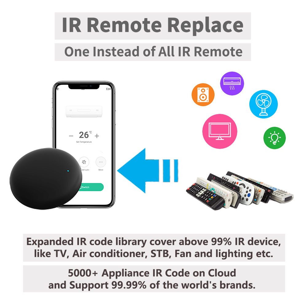 Tuya WiFi IRリモコン スマートホームオートメーシ - Smart Ir Remote Controller のレビューと価格