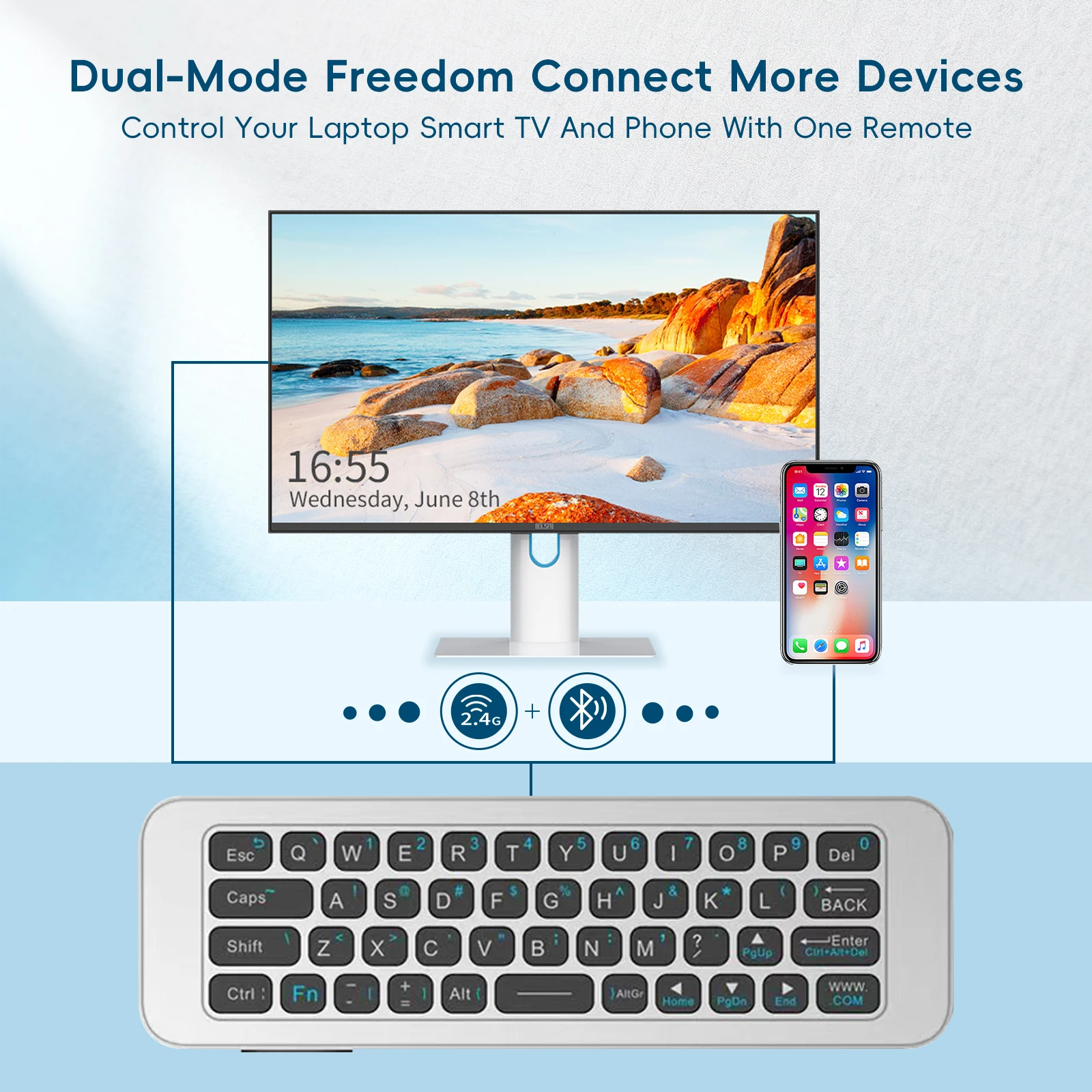 IPazzPort 2.4G & Bluetooth ミニワ - Smart Home Keyboard のレビューと価格