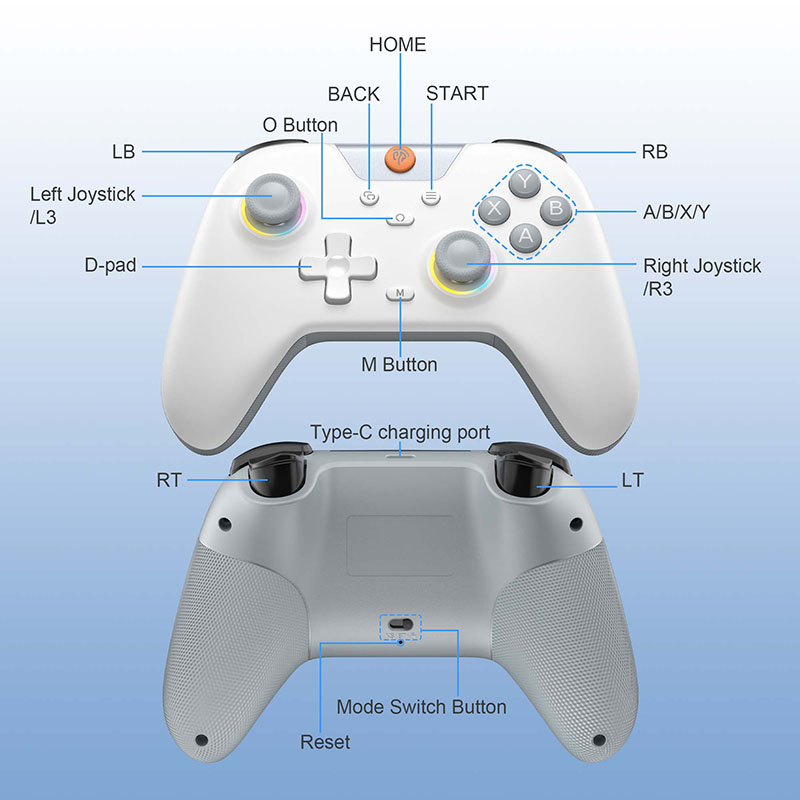 EasySMX X05 ワイヤレスゲームパッド Blueto - Smart Home Raspberry Pi のレビューと価格