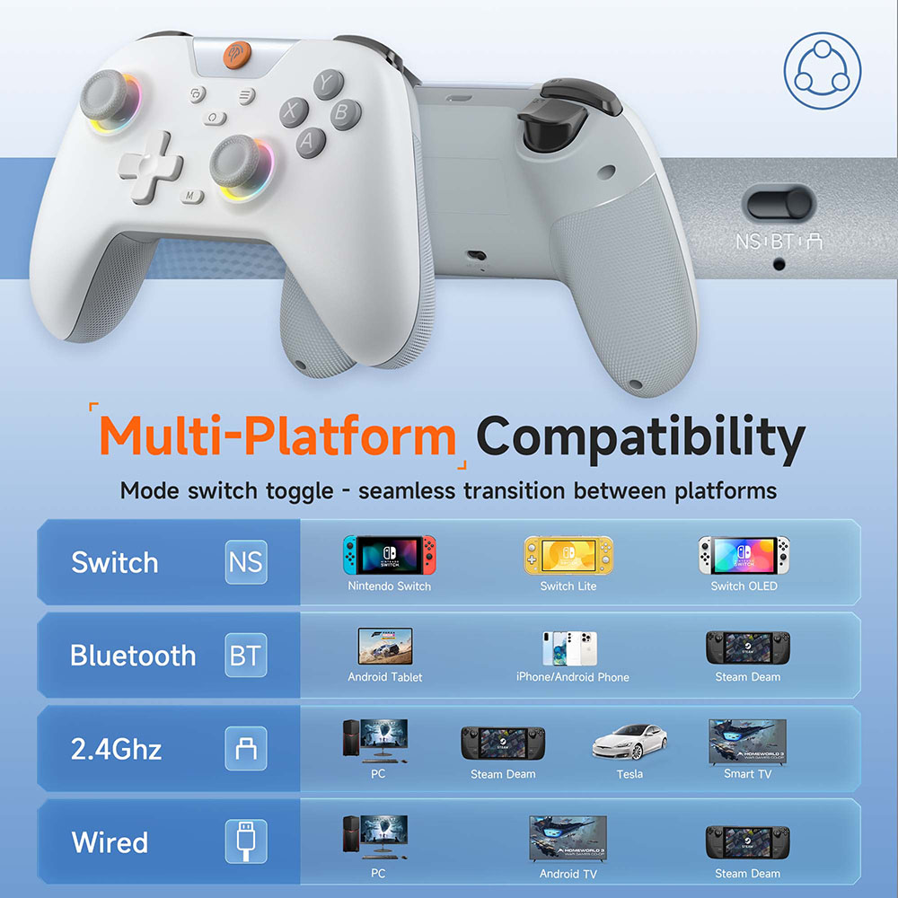 EasySMX X05 ワイヤレスゲームパッド Blueto - Smart Home Raspberry Pi のレビューと価格