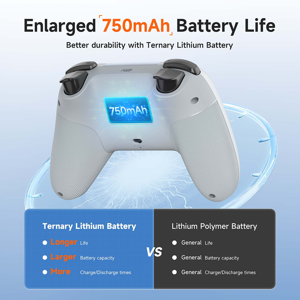 EasySMX X05 ワイヤレスゲームパッド Blueto - Smart Home Raspberry Pi のレビューと価格