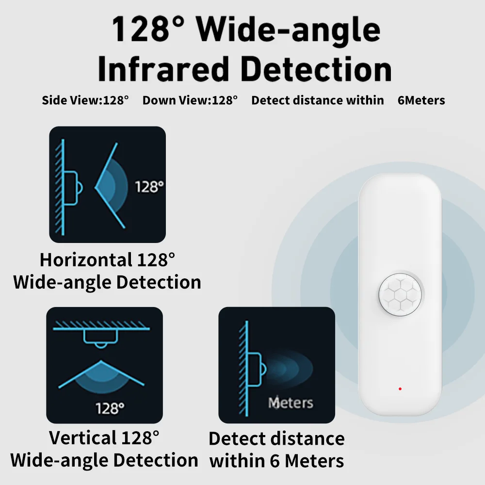 Tuya WiFi モーションセンサー スマート PIR 人 - Smart Ir Remote Controller のレビューと価格