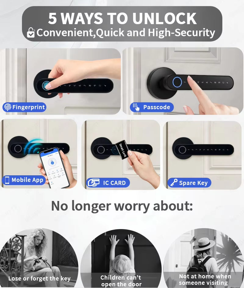 TTLock スマートドアロック、5-in-1キーレスエント - Airbnb Smart Home のレビューと価格