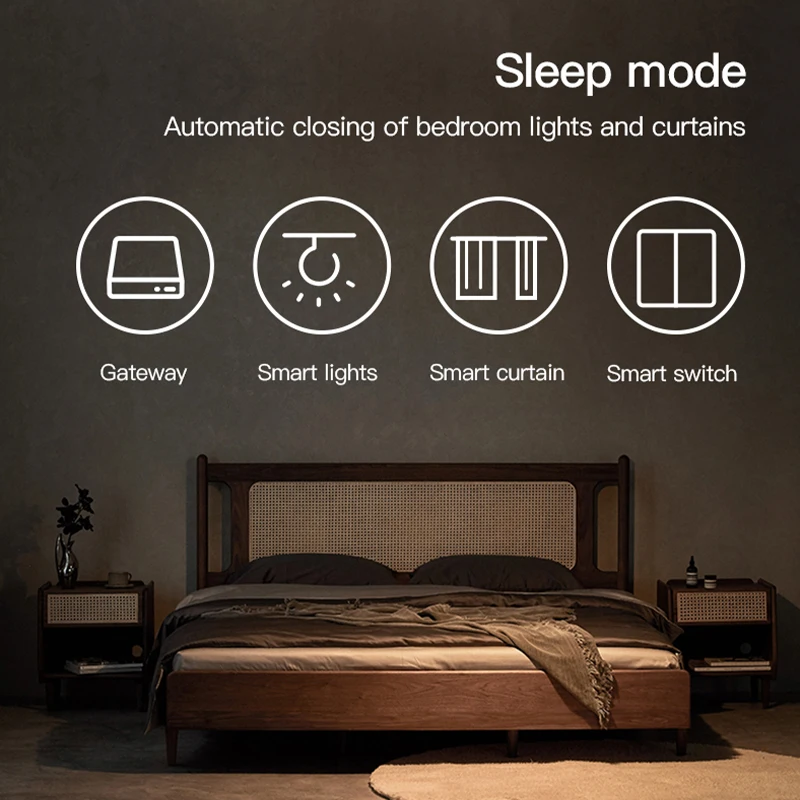 スマートマルチモード ZigBee Bluetooth ゲー - Smart Home Registration のレビューと価格