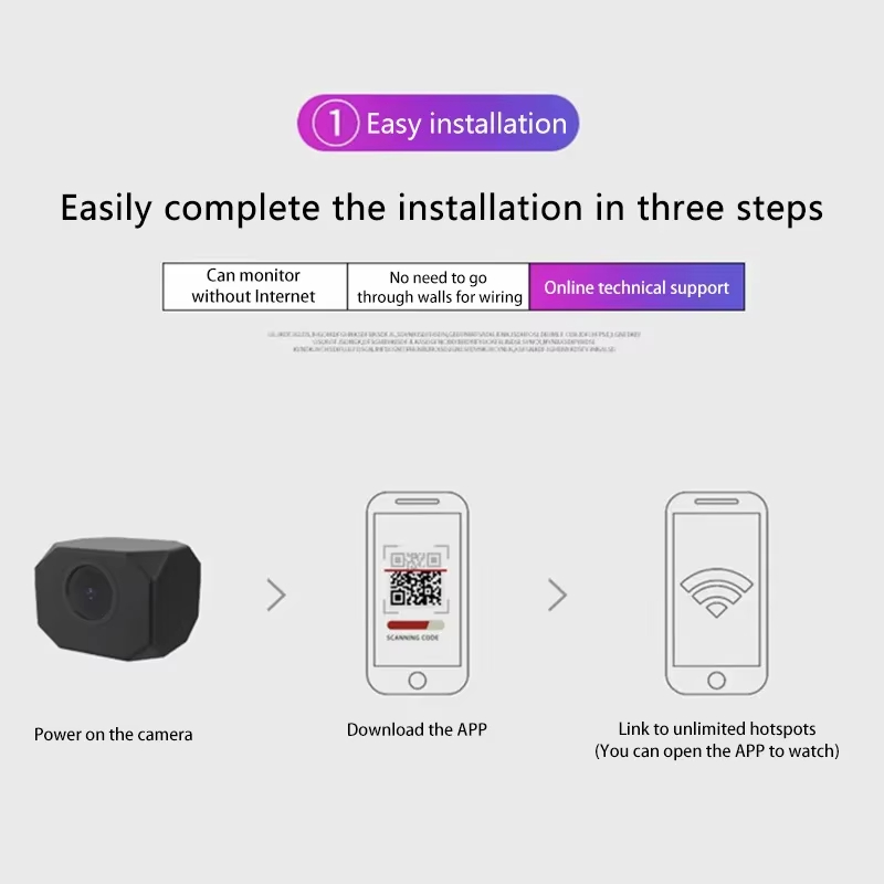 4K HD WiFi セキュリティカメラ 家庭用 ミニ スマ - Smart Home Wifi のレビューと価格