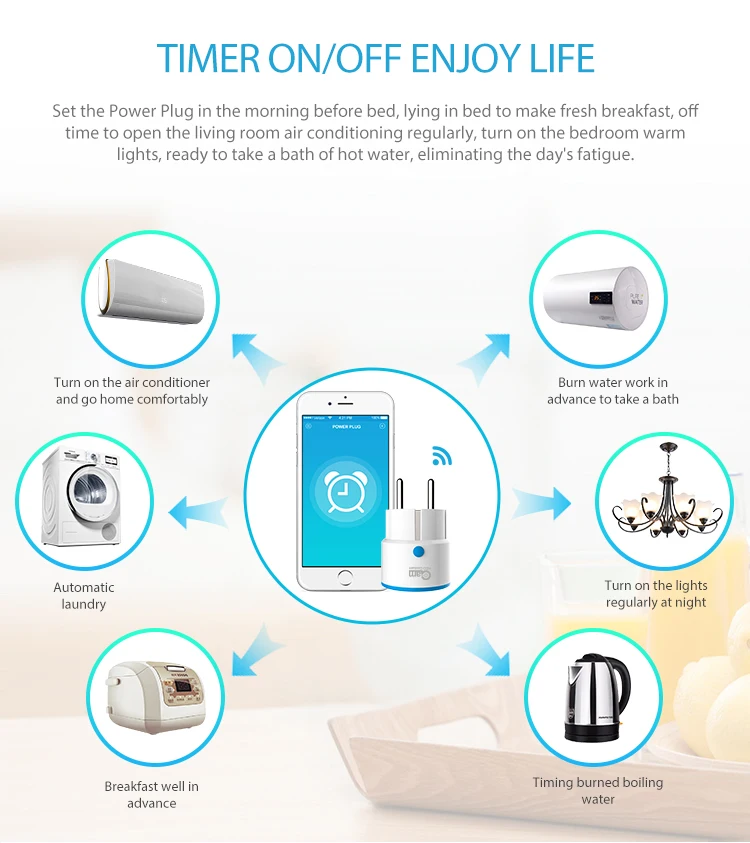 Timethinke Coolcam Z WAVE PLUS - Smart Home Nas のレビューと価格