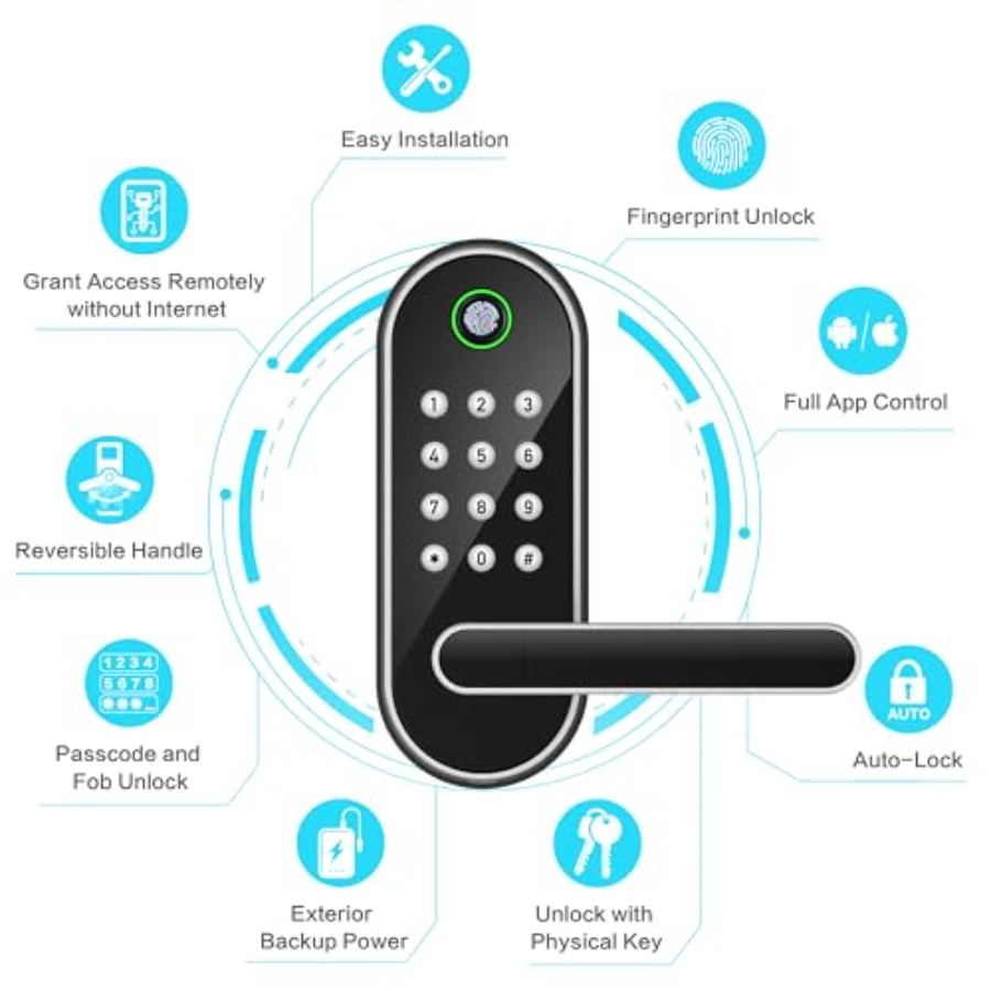 指紋認証スマートドアロック（ハンドルとキーパッド付き）鍵の紛 - Airbnb Smart Home のレビューと価格
