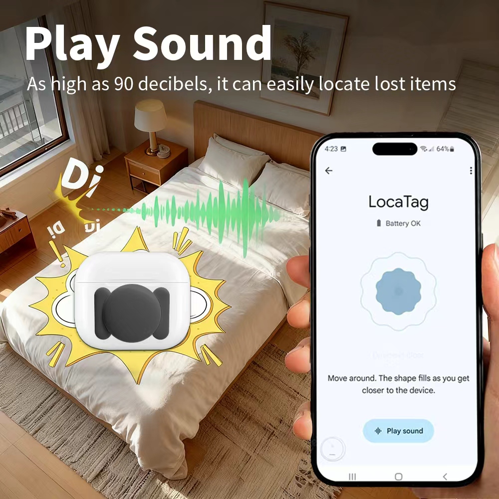 Androidセキュリティナビゲートロケーター Google - Smart Home Package のレビューと価格