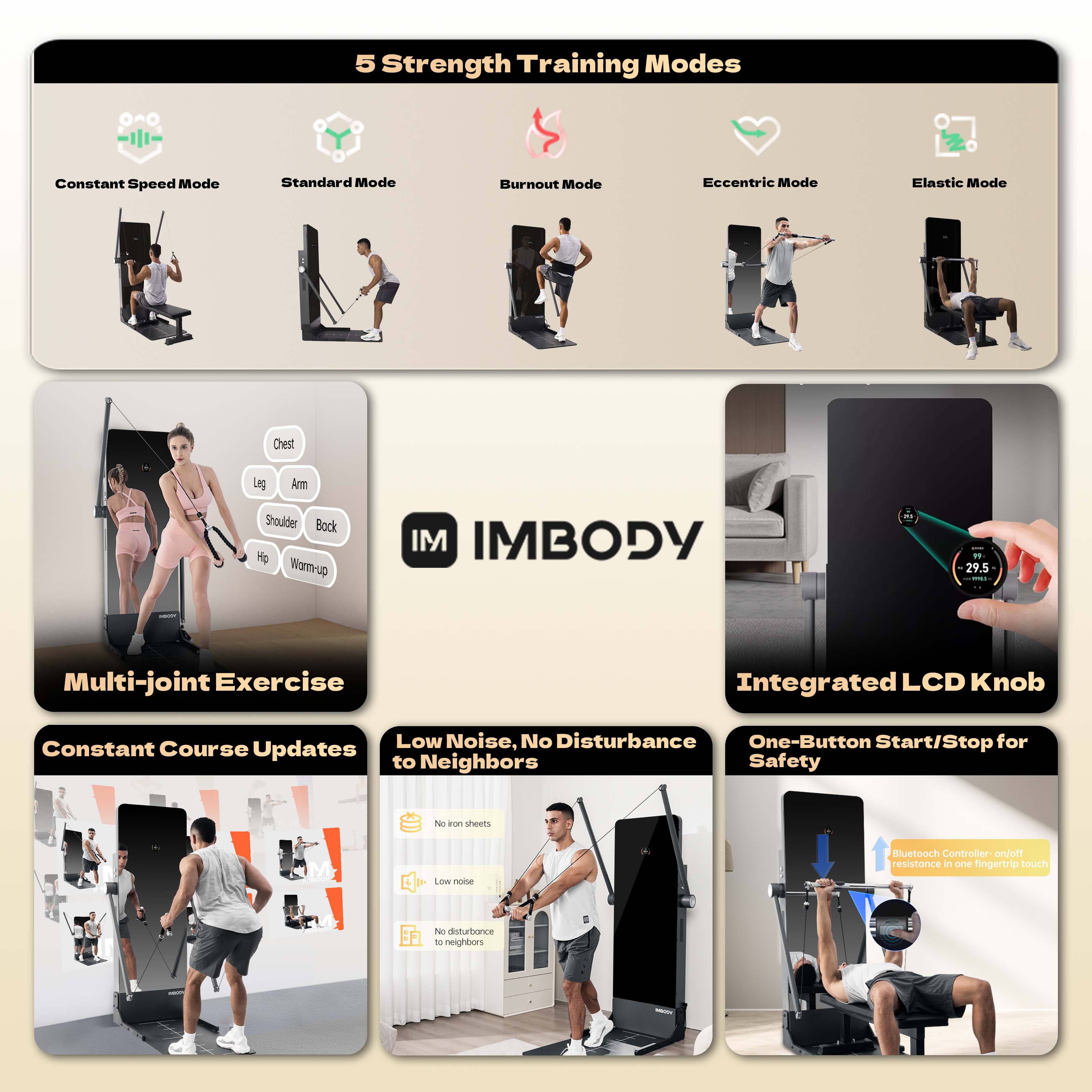 ジム機器　業務用スマートジムフィットネスミラー　マルチジムマ - Smart Home Gym Mirror のレビューと価格