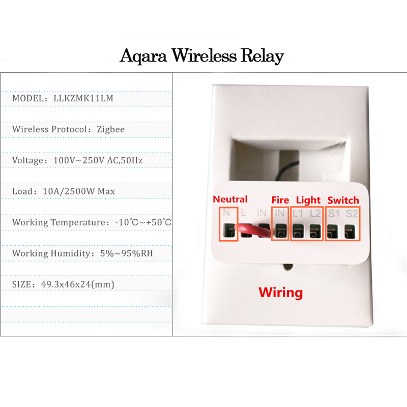 オリジナル Aqara スマート双方向制御モジュールリレース - Smart Home Future のレビューと価格