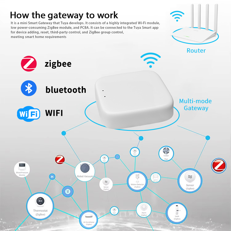 YFK Zigbee ゲートウェイ ハブ Tuya スマート - Smart Home Registration のレビューと価格