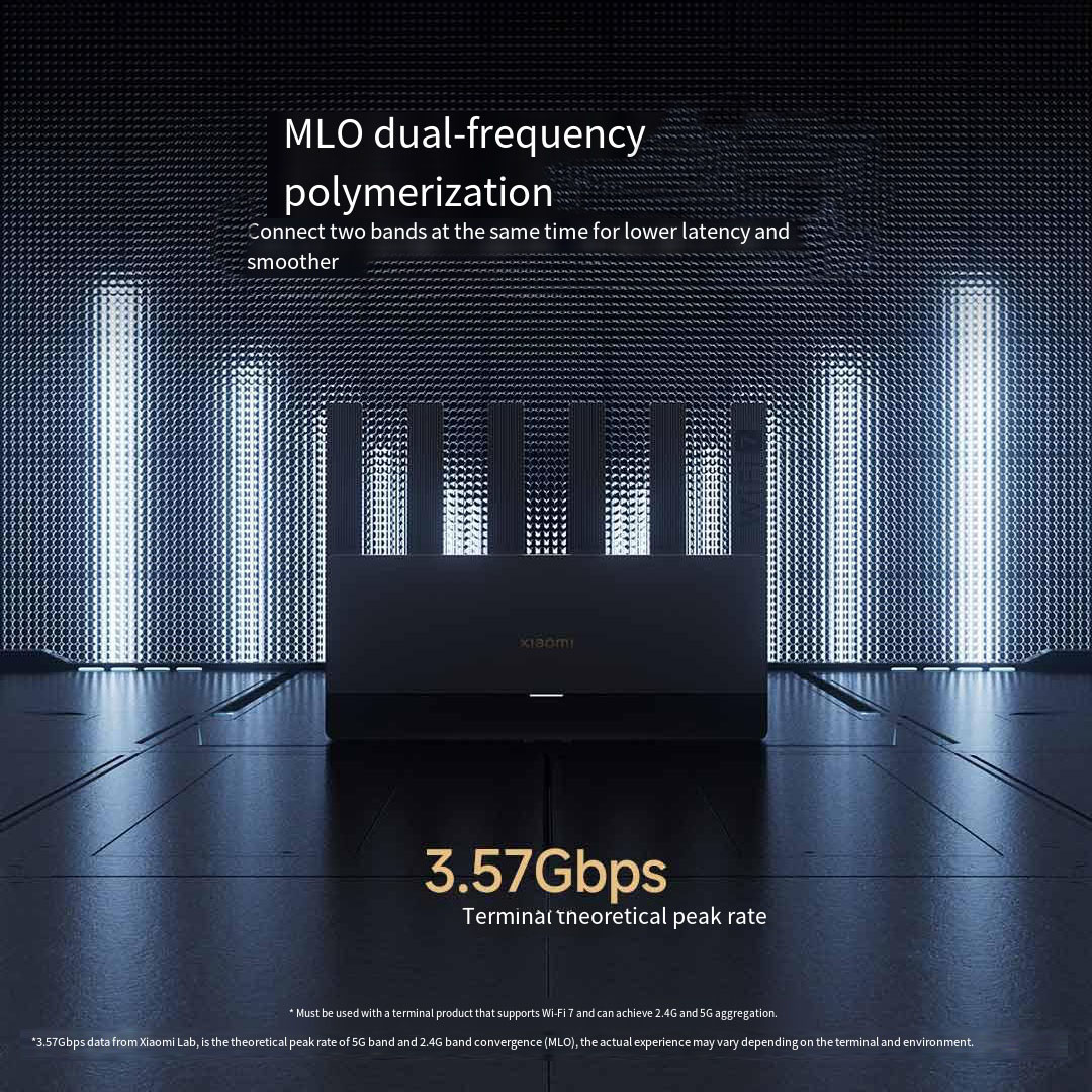 Xiaomi Mijia ルーター BE6500 WiFi  - Smart Home Future のレビューと価格