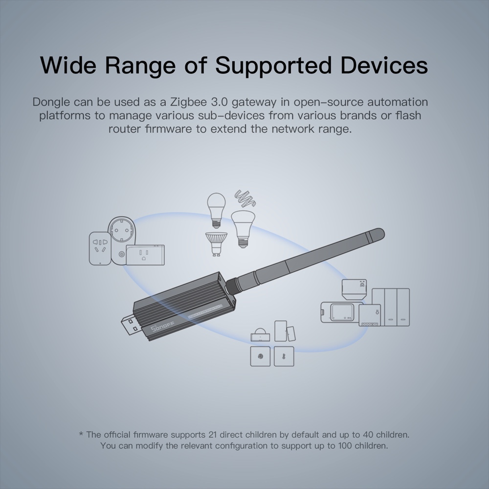 SONOFF zigbee gateway 3.0 ZBDo - Smart Home Registration のレビューと価格