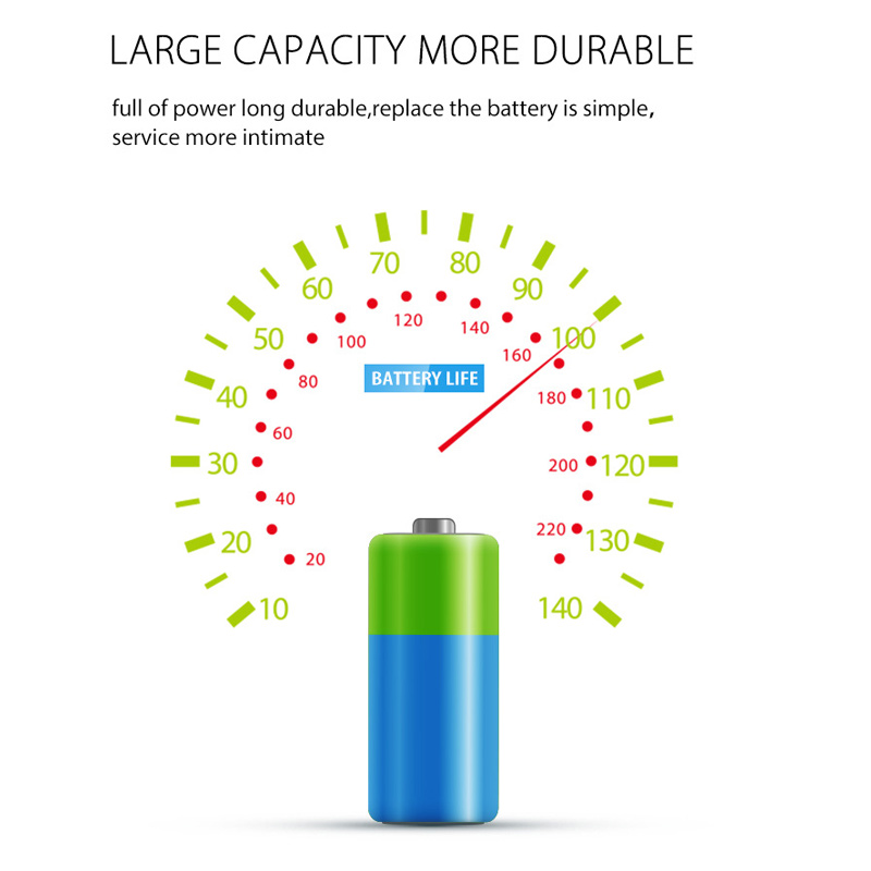 スマート洪水検知器 水漏れ検知器 WiFi インテリジェント - Smart Home Nas のレビューと価格