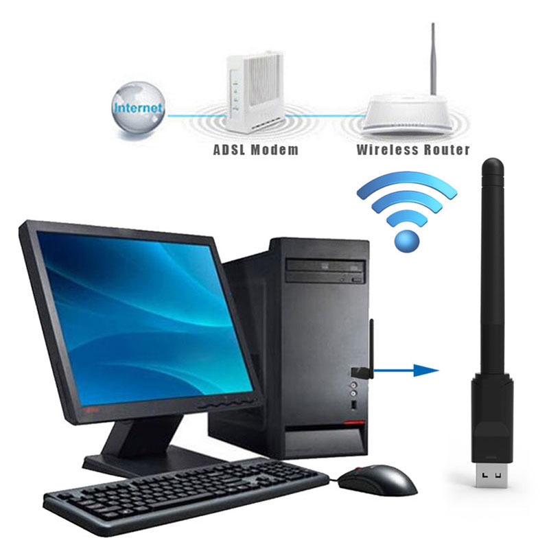 RT5370 150M USB WiFiアダプター 2.4G - Smart Home For Pc のレビューと価格