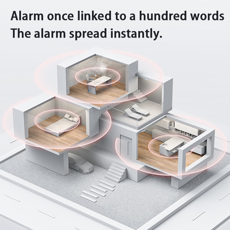 新しい Aqara 煙探知機 Zigbee スマート火災警報 - Smart Home Future のレビューと価格