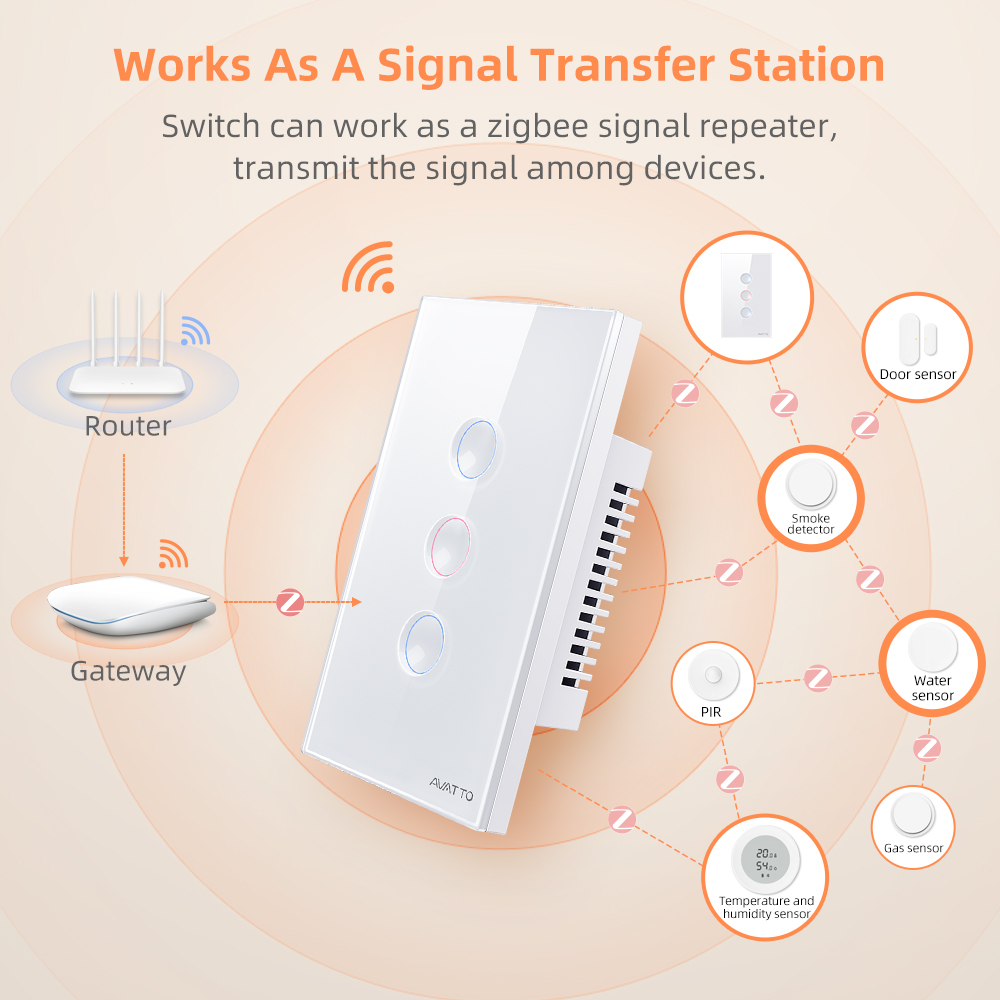 AVATTO 1/2/3/4 ギャング ZigBee スマー - Smart Home Internet のレビューと価格