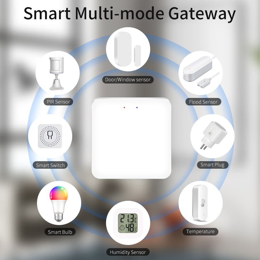 Tuyaスマートマルチモードゲートウェイ/Bluetooth - Smart Home Registration のレビューと価格