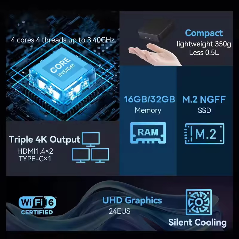 2026年発売 MINI PC Windows 11 Pro - Smart Home For Pc のレビューと価格