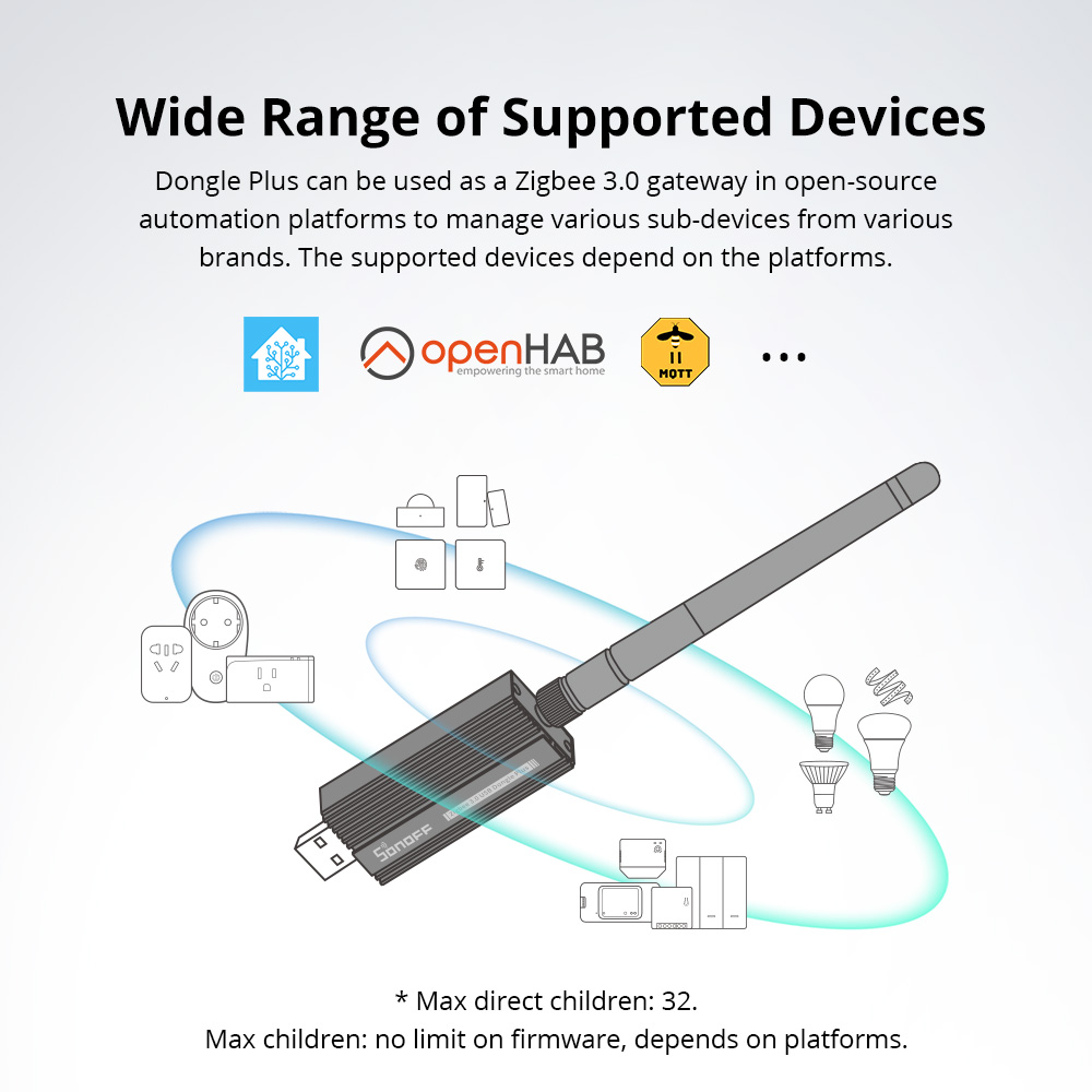 SONOFF ZBDongle-E Zigbee 3.0 U - Smart Home Registration のレビューと価格