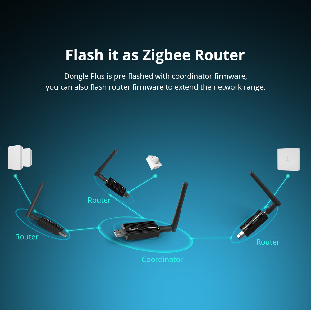 SONOFF ZBDongle-E Zigbee 3.0 U - Smart Home Registration のレビューと価格
