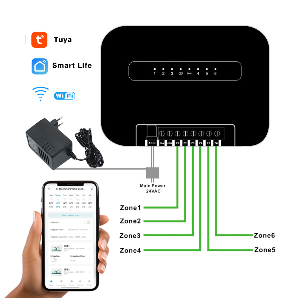 8 ゾーン Wifi Tuya スマートガーデン散水タイマー - Smart Home Kits のレビューと価格