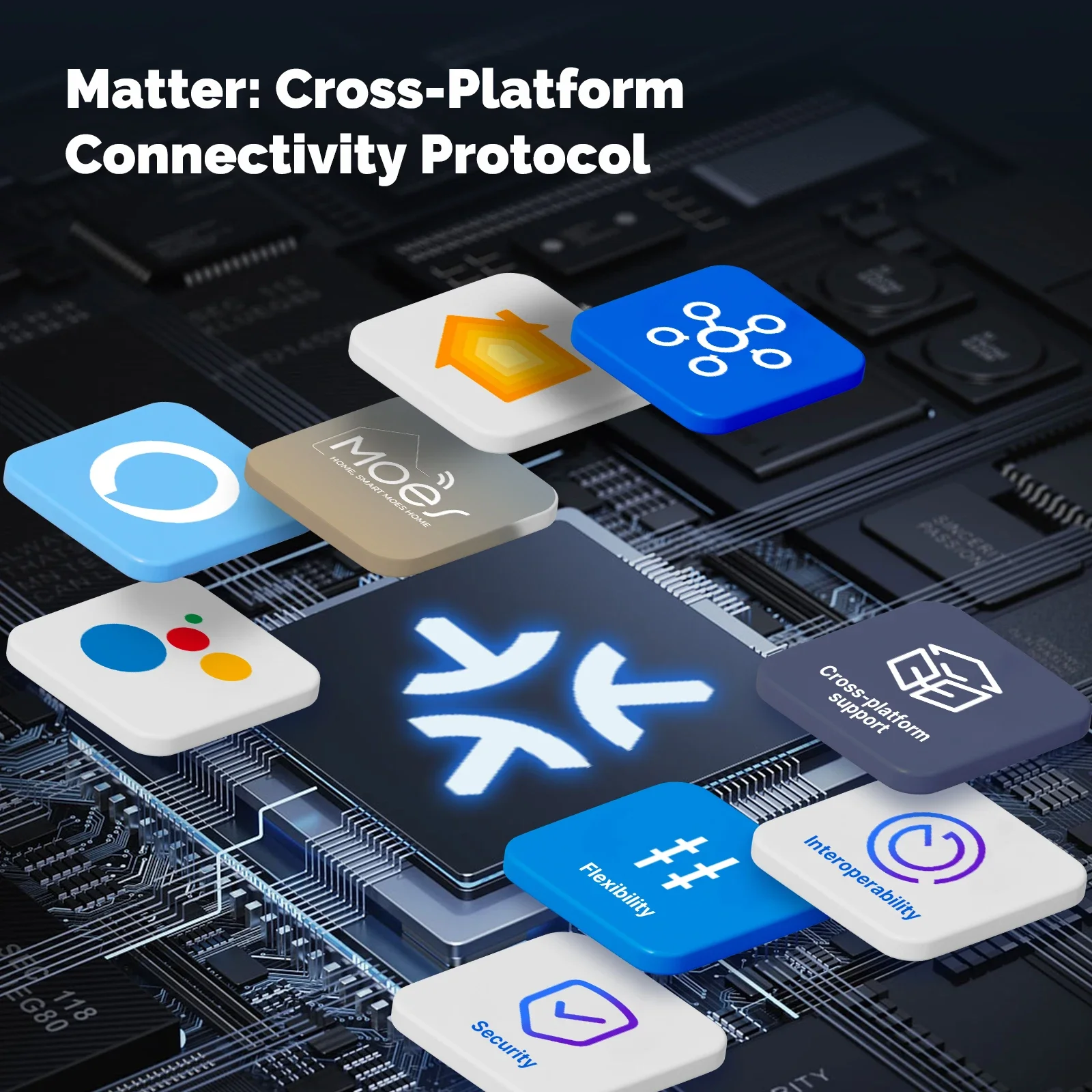 MOES Matter Tuya WiFi スマート ライト - Smart Home Internet のレビューと価格