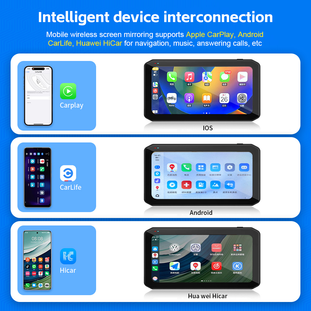 6.25インチCarplay対応バイク用DVRナビゲーション - Smart Home For Pc のレビューと価格