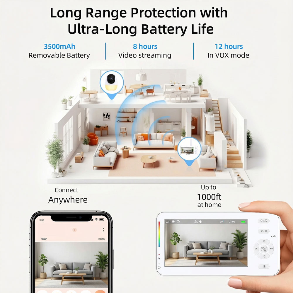 ナイトライト付きスマートベビーモニター 4.3インチ 108 - Smart Baby Night Light のレビューと価格