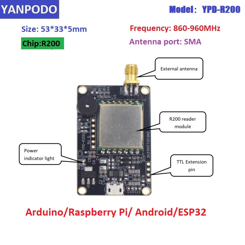 R200チップUHF RFIDリーダーモジュールボード（アン - Smart Home Raspberry Pi のレビューと価格