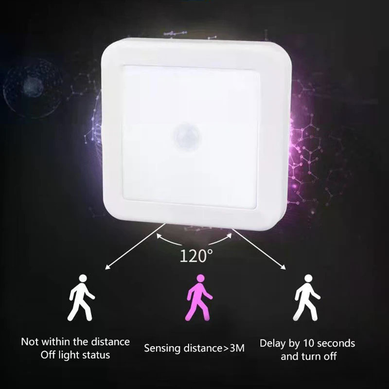 新生児部屋廊下通路家庭用ライト80*80*26mmモーション - Smart Baby Night Light のレビューと価格