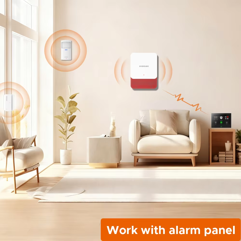 Staniot 7 インチ Lora 保護キット WiFi  - Smart Home Package のレビューと価格