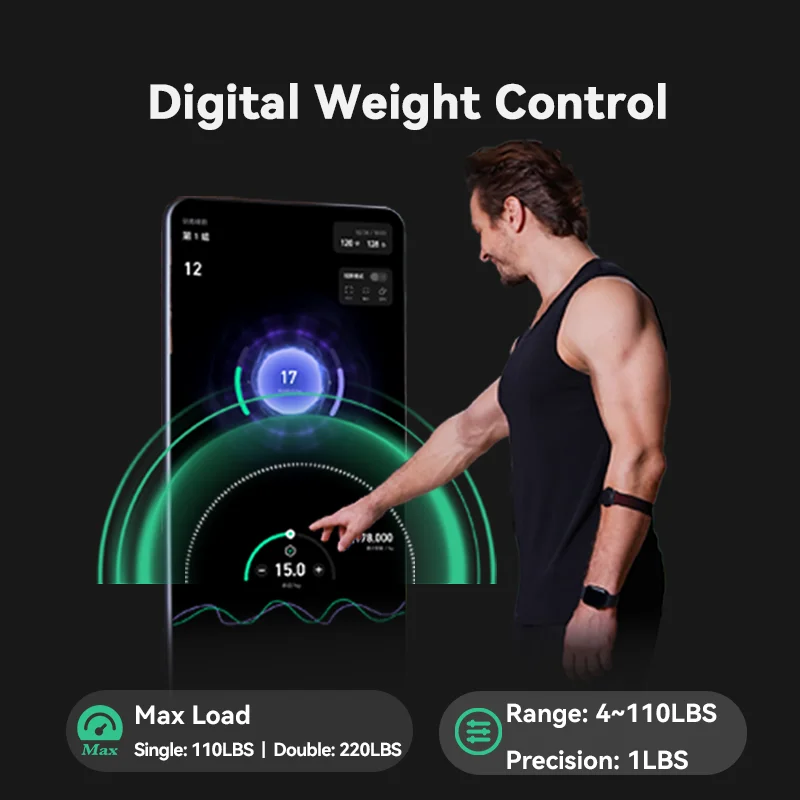 オールインワン ユニセックス スマートトレーナー ホームジム - Smart Home Gym Mirror のレビューと価格