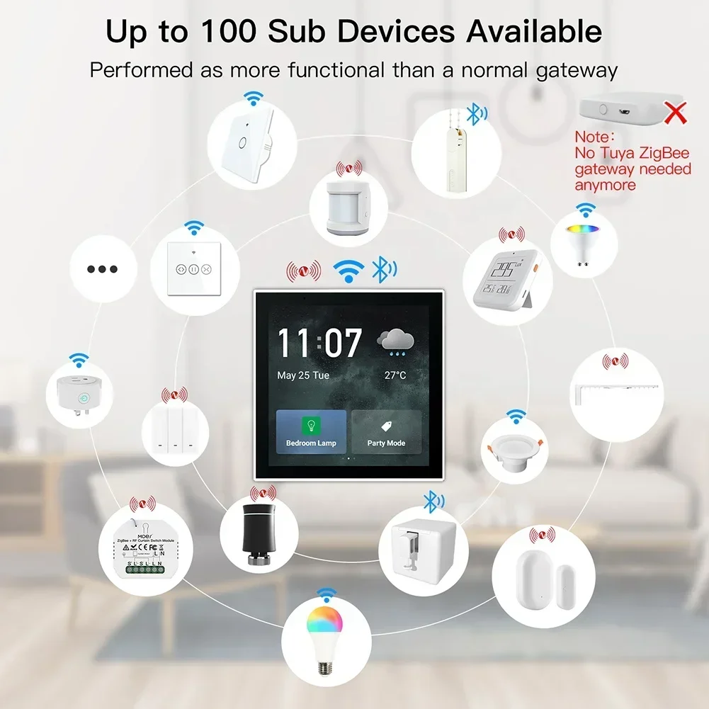 2026/252023 中国メーカー スマートホームオートメ - Smart Home Wifi のレビューと価格