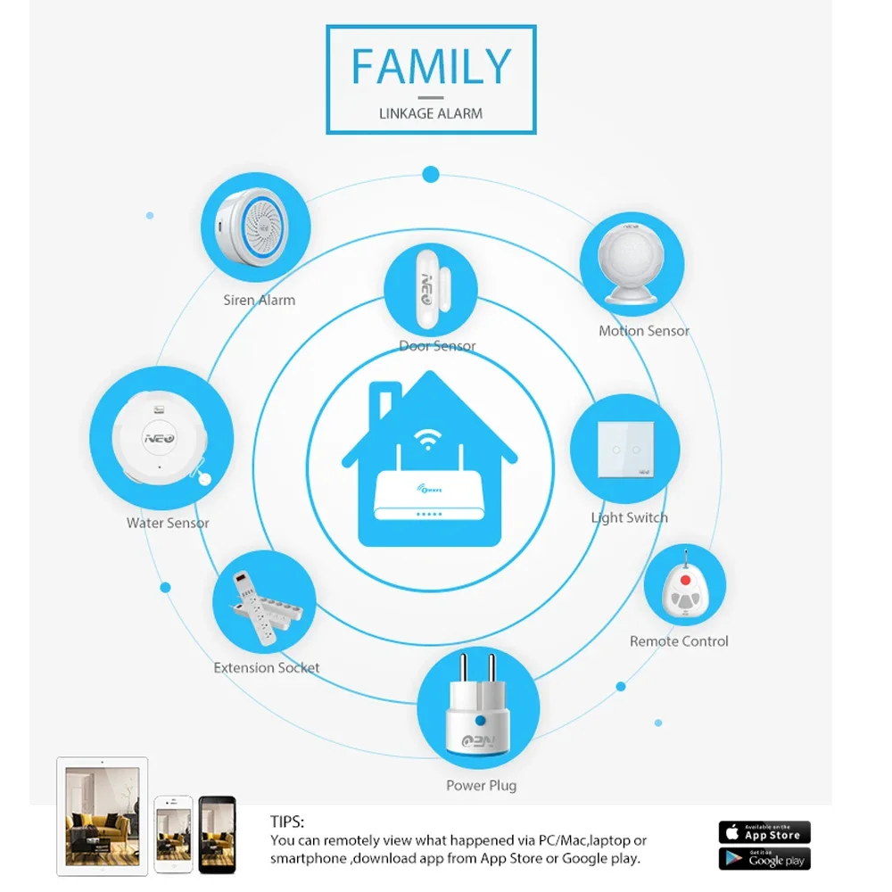 Z-wave Plus ワイヤレス ホーム オートメーション - Smart Home Nas のレビューと価格