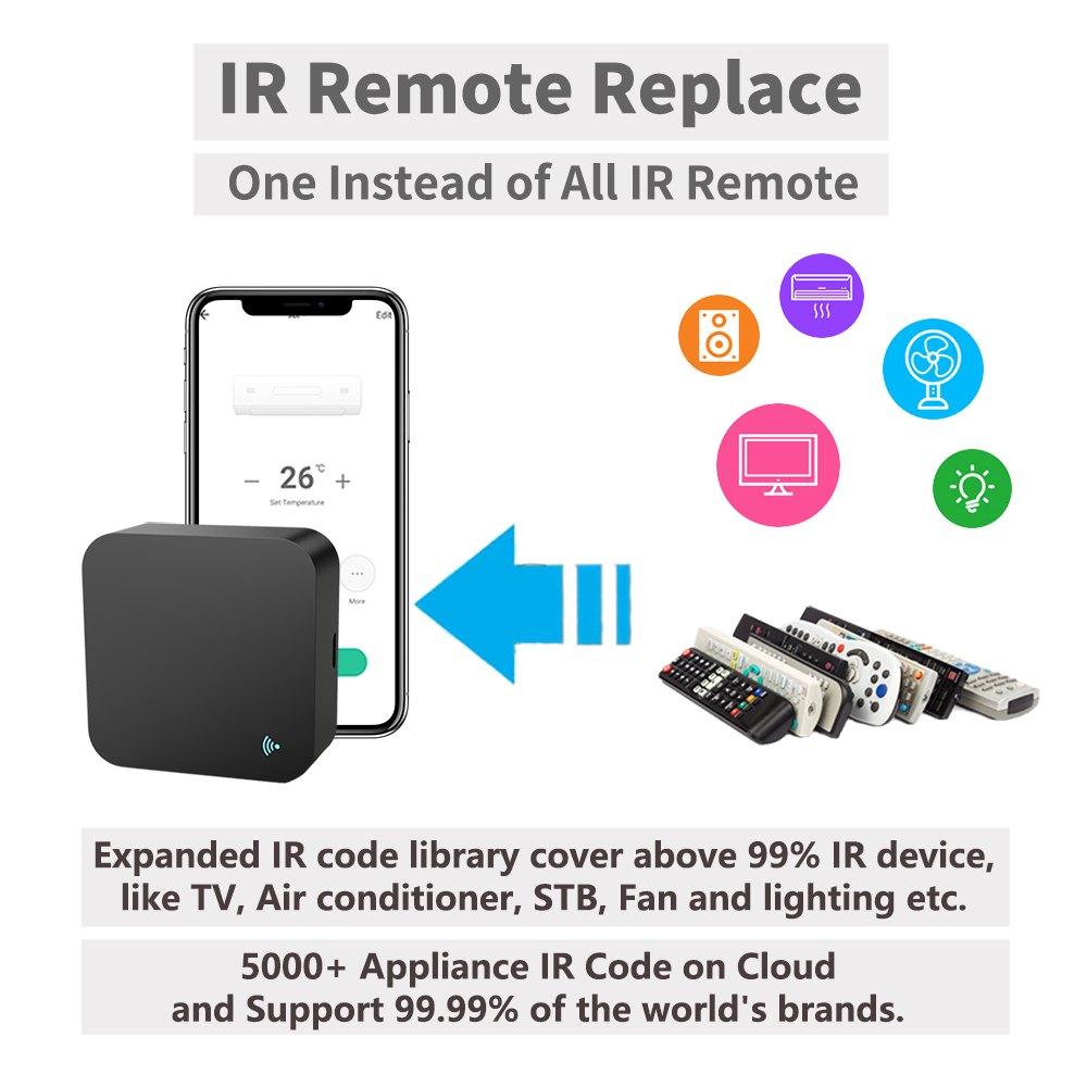 Tuya スマート IR リモコン WiFi スマートライフ - Smart Ir Remote Controller のレビューと価格