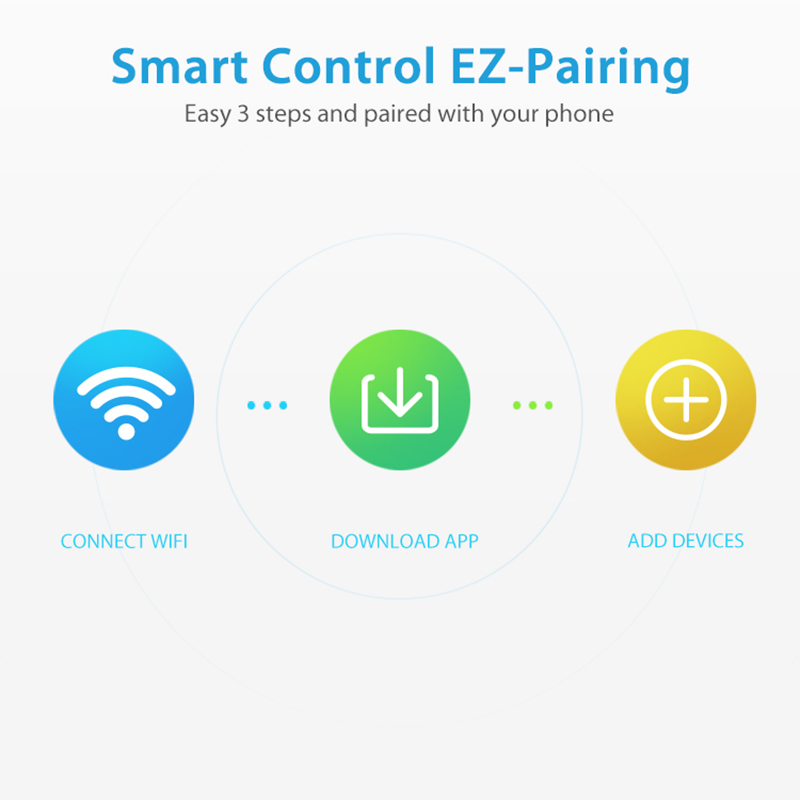 WiFi 雨センサー 降雨時間検出 屋外防水 バッテリー駆動 - Smart Home Nas のレビューと価格