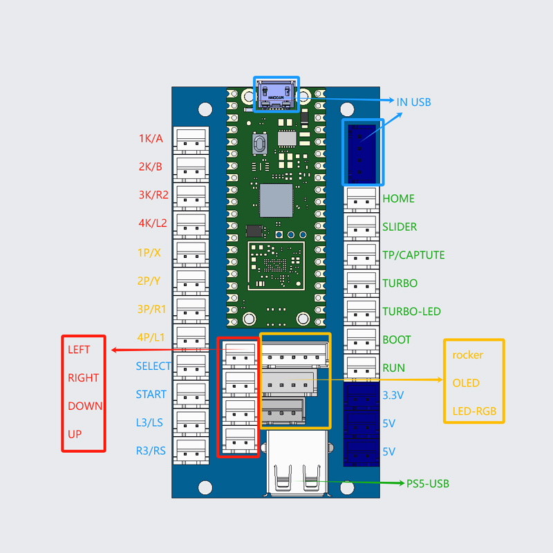コピー三和アーケードゲーム DIY キット 8 ウェイジョイ - Smart Home Raspberry Pi のレビューと価格