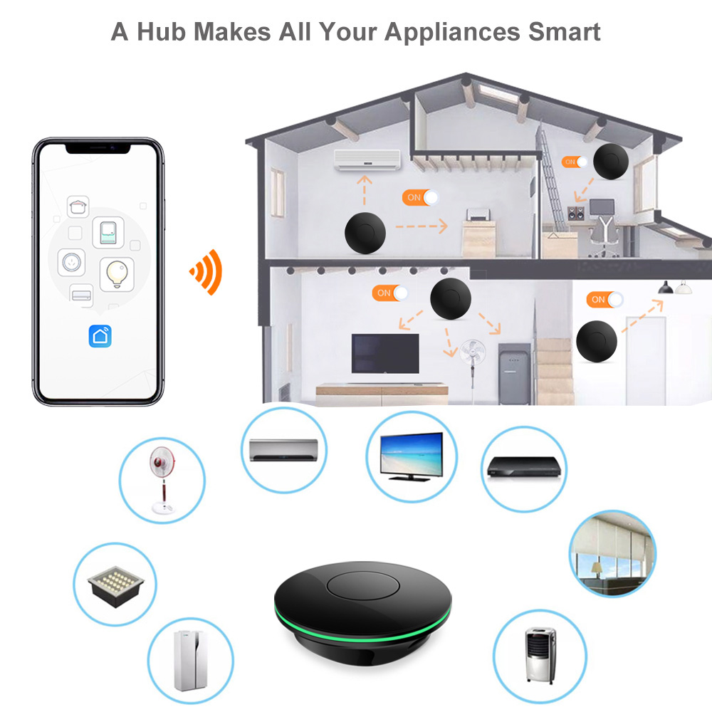 Wifi IRリモコン テレビボックス Tuya Smart - Smart Home Package のレビューと価格