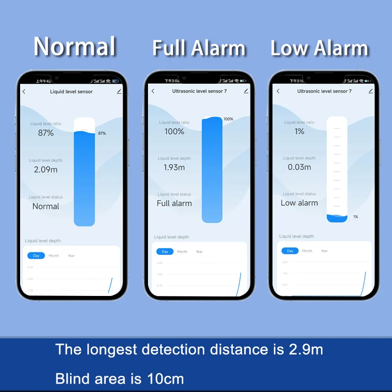 NEW EPTTECH TLC2326 Tuyaスマートホー - Smart Home Wifi のレビューと価格