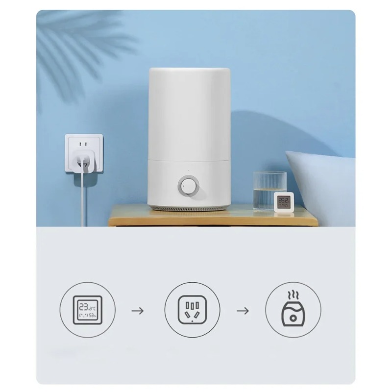 Xiaomi Mijiaスマートソケット3 WIFI電力統計 - Smart Home Future のレビューと価格