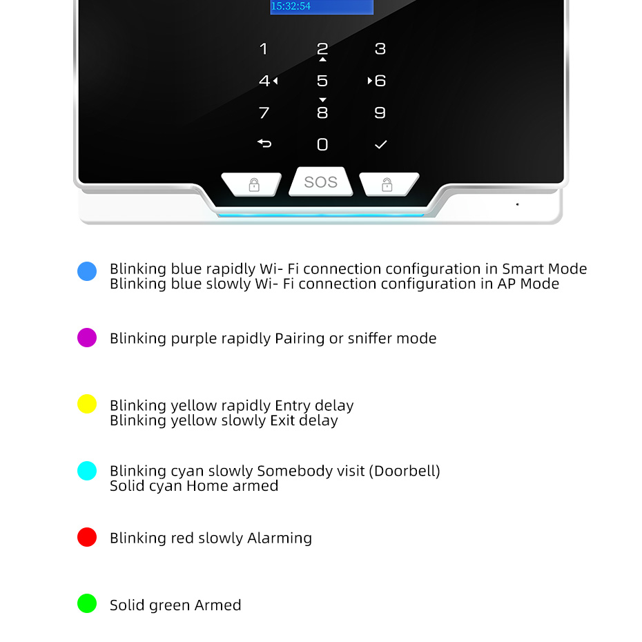 KERUI G20 WIFI GSMアラームパネル、モーショ - Smart Home Keyboard のレビューと価格